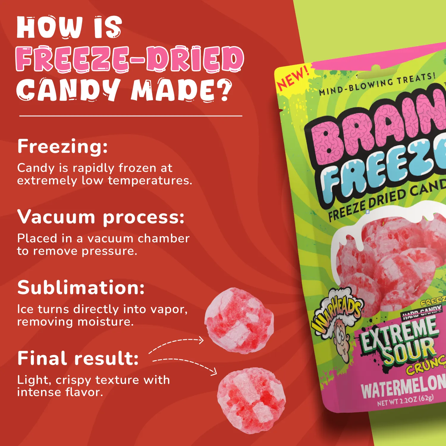 Extreme Sour Crunch Watermelon